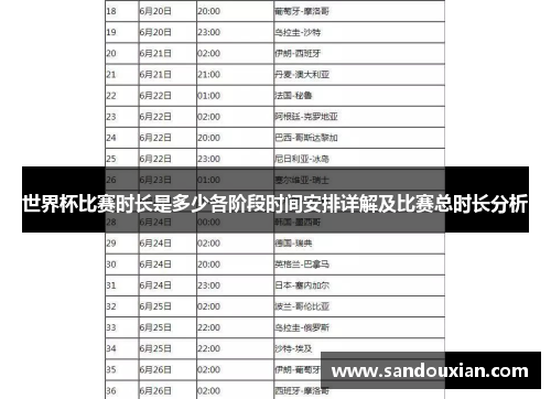 世界杯比赛时长是多少各阶段时间安排详解及比赛总时长分析