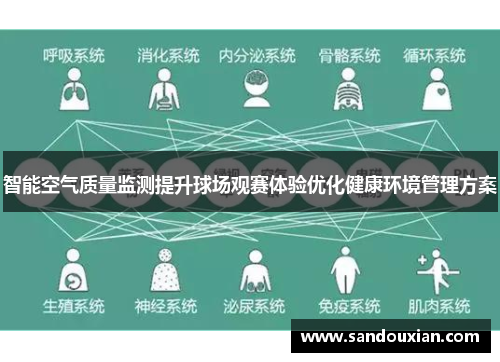 智能空气质量监测提升球场观赛体验优化健康环境管理方案