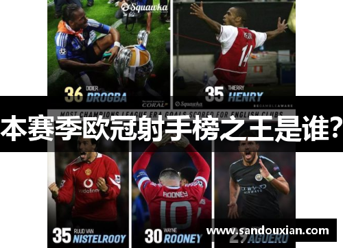 本赛季欧冠射手榜之王是谁？