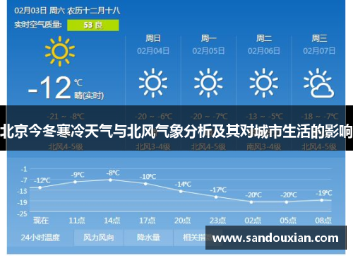 北京今冬寒冷天气与北风气象分析及其对城市生活的影响