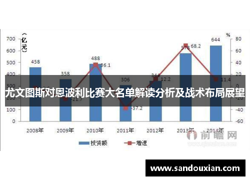 尤文图斯对恩波利比赛大名单解读分析及战术布局展望