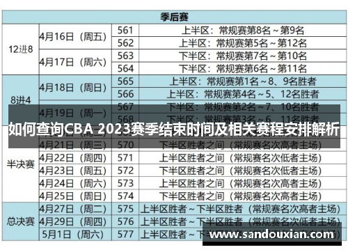 如何查询CBA 2023赛季结束时间及相关赛程安排解析 如何查询CBA 2023赛季结束时间及相关赛程安排解析