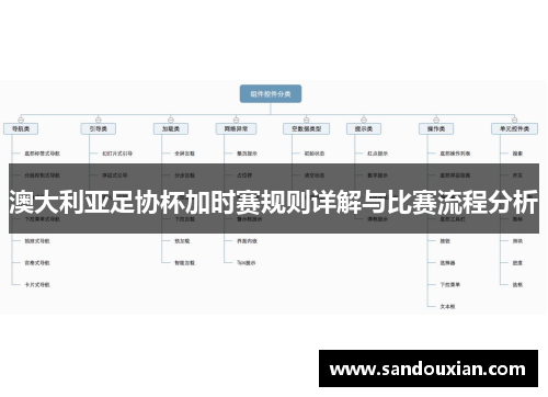 澳大利亚足协杯加时赛规则详解与比赛流程分析