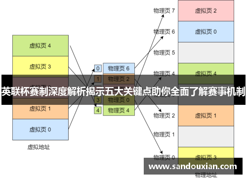 英联杯赛制深度解析揭示五大关键点助你全面了解赛事机制