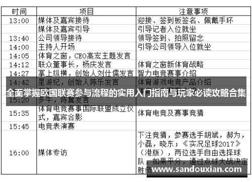 全面掌握欧国联赛参与流程的实用入门指南与玩家必读攻略合集