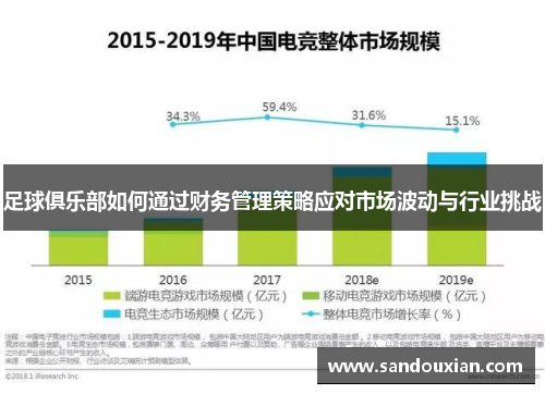 足球俱乐部如何通过财务管理策略应对市场波动与行业挑战