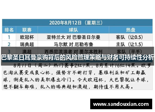 巴黎圣日耳曼豪购背后的风险管理策略与财务可持续性分析